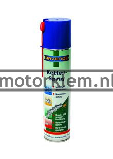 Motor kettingspray-08
