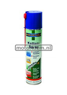 Motor kettingspray